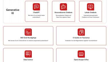 Bild Demonstratorenplattform HOST