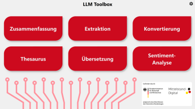 Übersicht