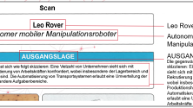 OCR Prinzip