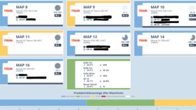 Smart-Factory-Arbeitsplattform NOAH