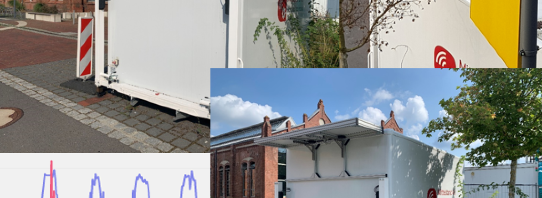 Integration von Solarpanels