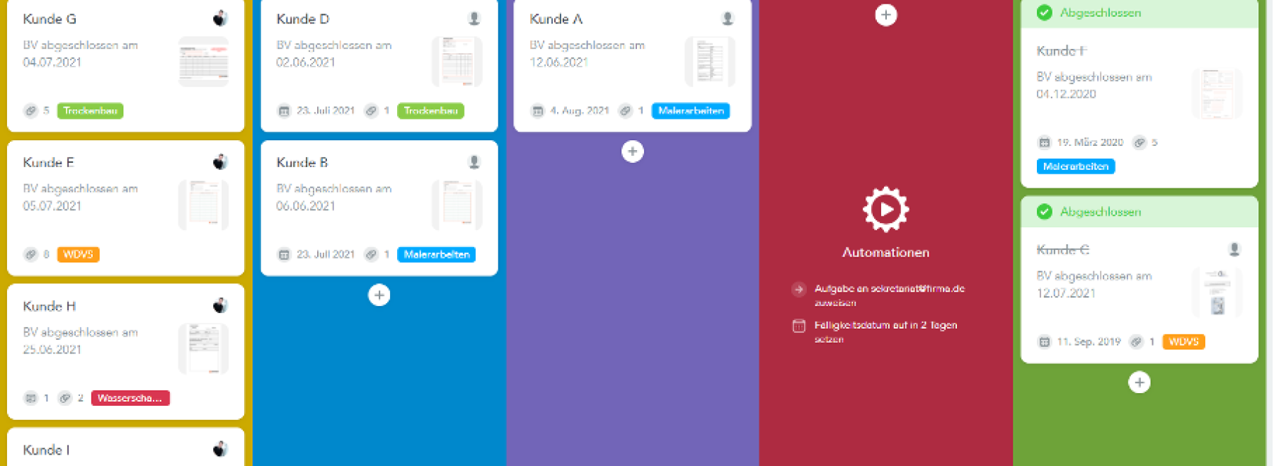 Mehr Überblick mit einem Kanban-Tool