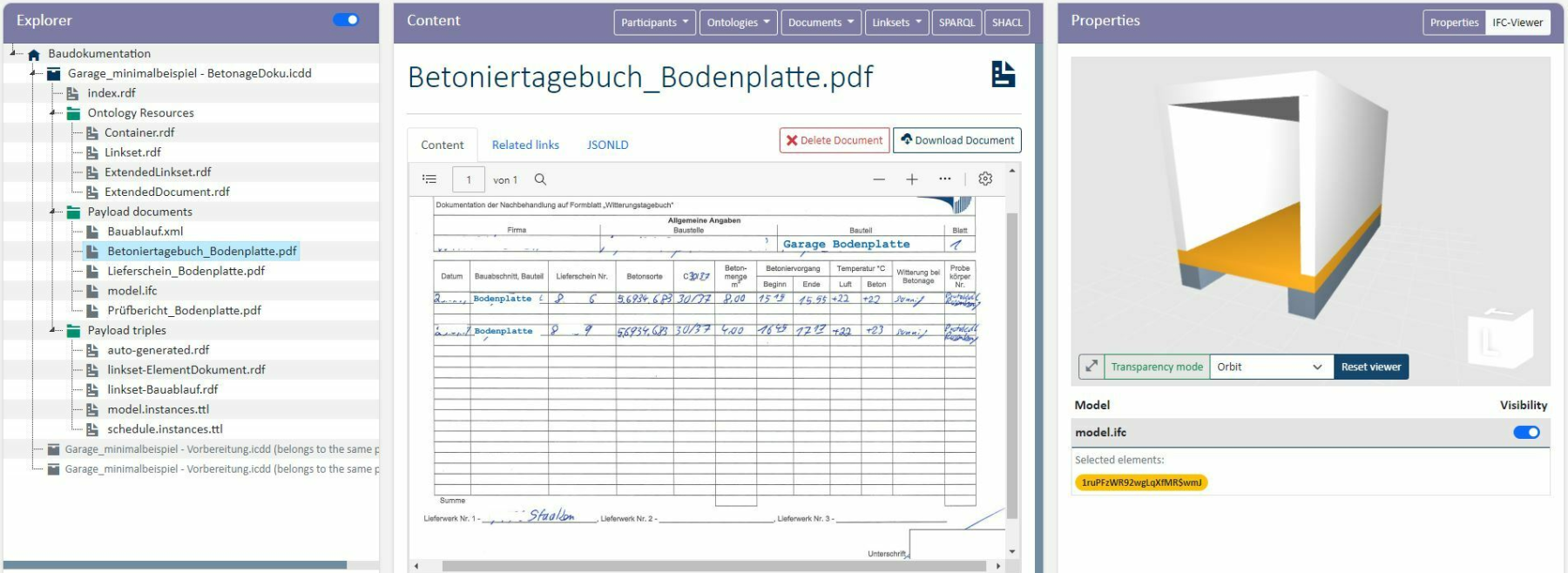 Dokumentation der Betonage einer Beispielsgarage