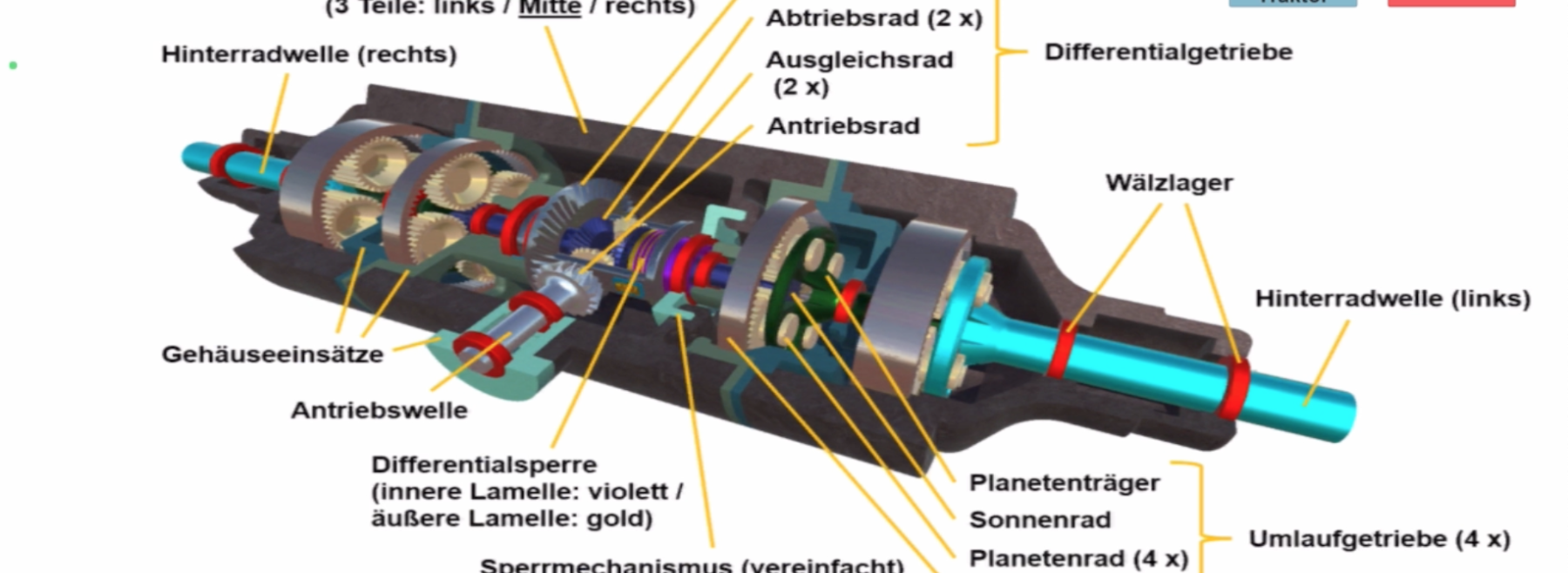 Funktionsansicht der AR-Anwendung