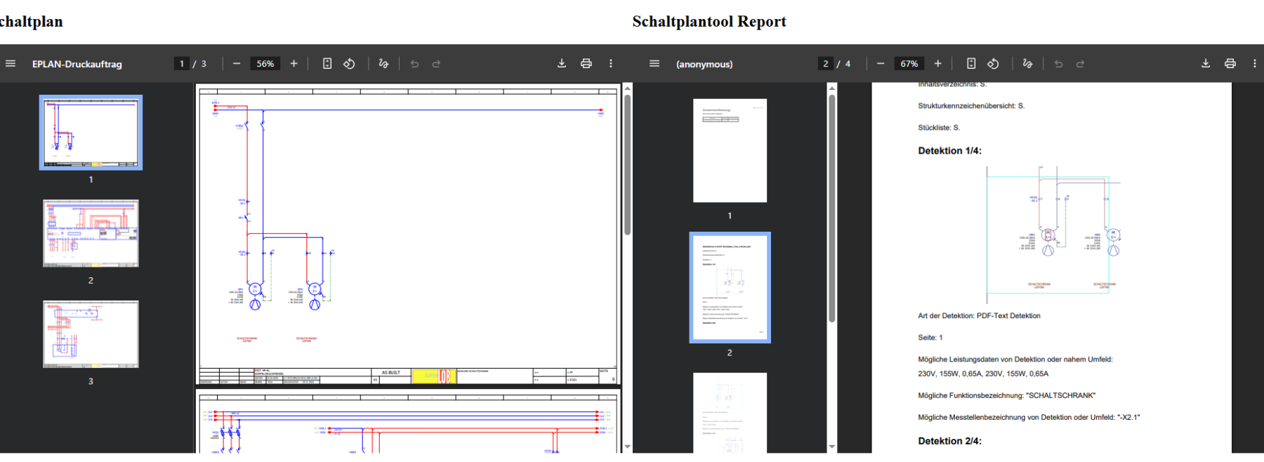 Dieser Screenshot aus dem interaktiven Dashboard zeigt die Übersicht der erstellten Reports. 