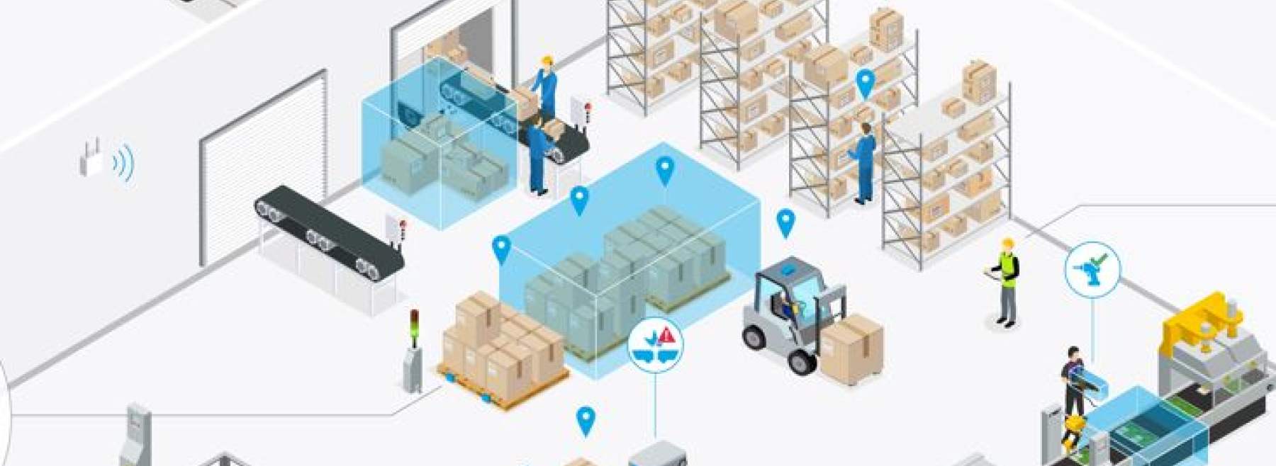 Produktionselemente im Überblick