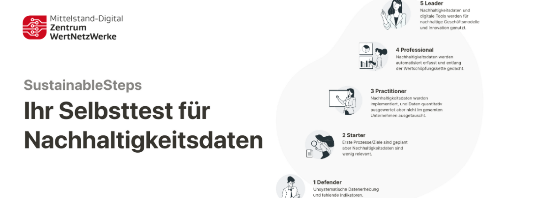SustainableSteps3